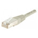 RJ45 C6F/UTP Basic 2G