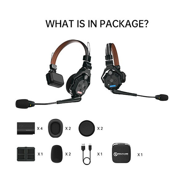 SolidCom C1 Pro - 2S HeadSet