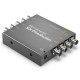 Mini Converter SDI Distribution