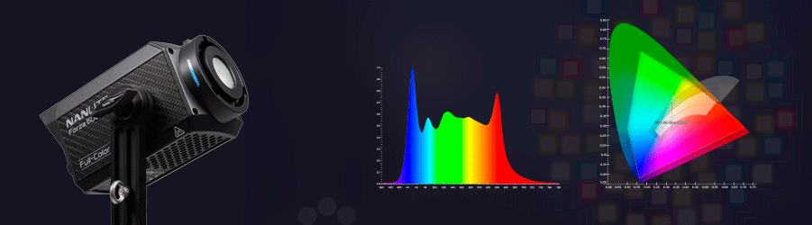 Nanlite Forza 60CR